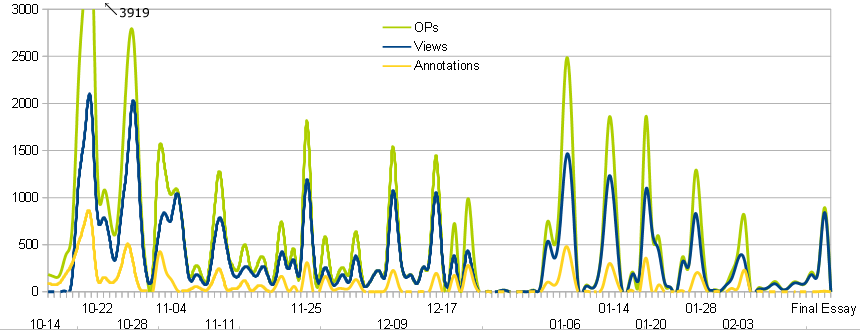 160331-Schaubild2.png