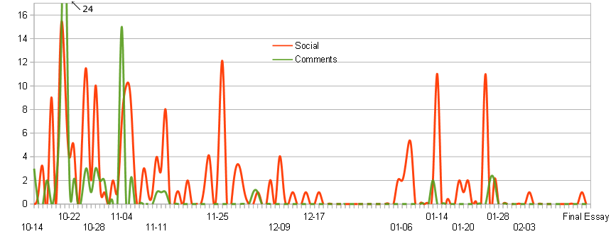 160331-Schaubild3.png